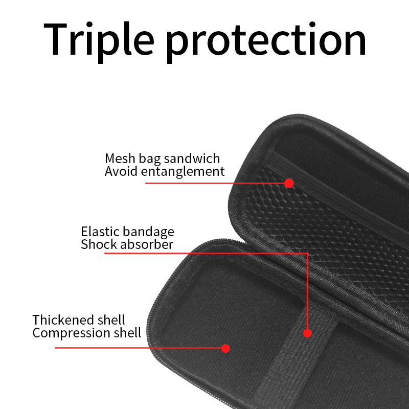 ANBERNIC protective bag for RG28XX