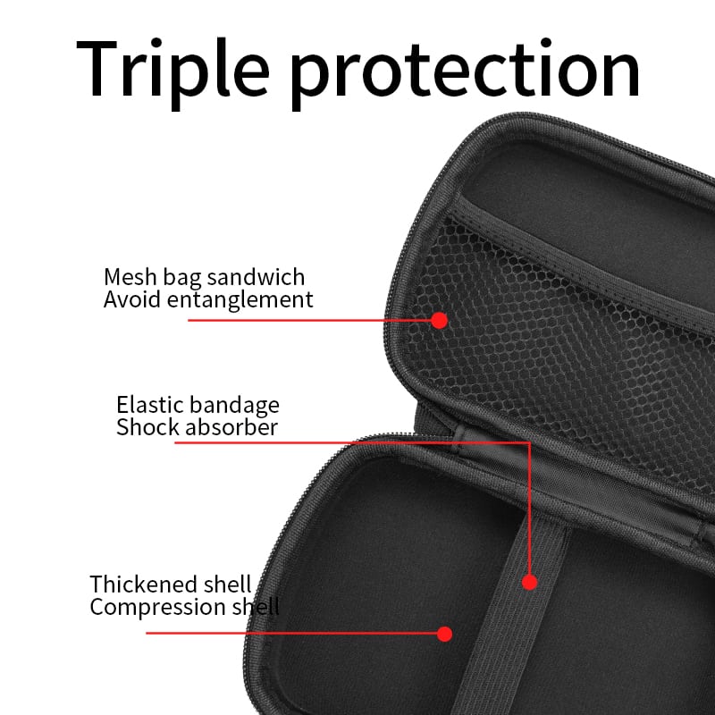 ANBERNIC protective bag for RG Slide