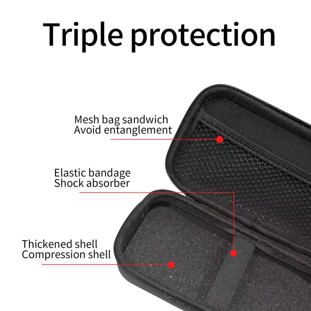 ANBERNIC protective bag for RG40XX H/RG405M