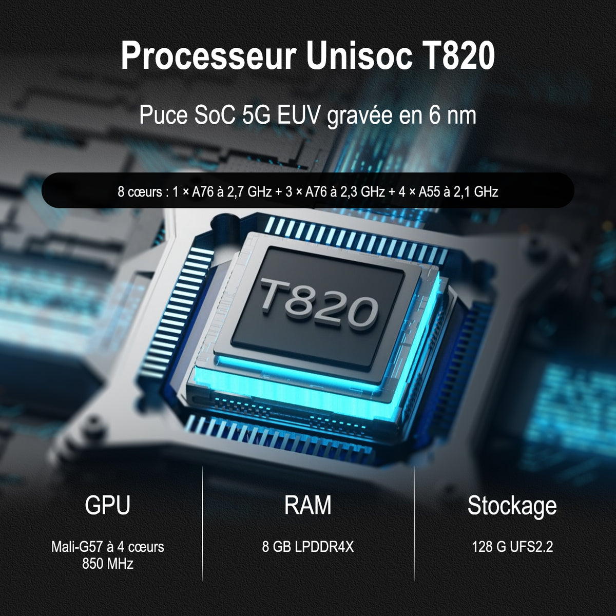 RG556 : processeur Unisoc T820, GPU Mali-G57, 8 GB de RAM LPDDR4X et stockage UFS 2.2.