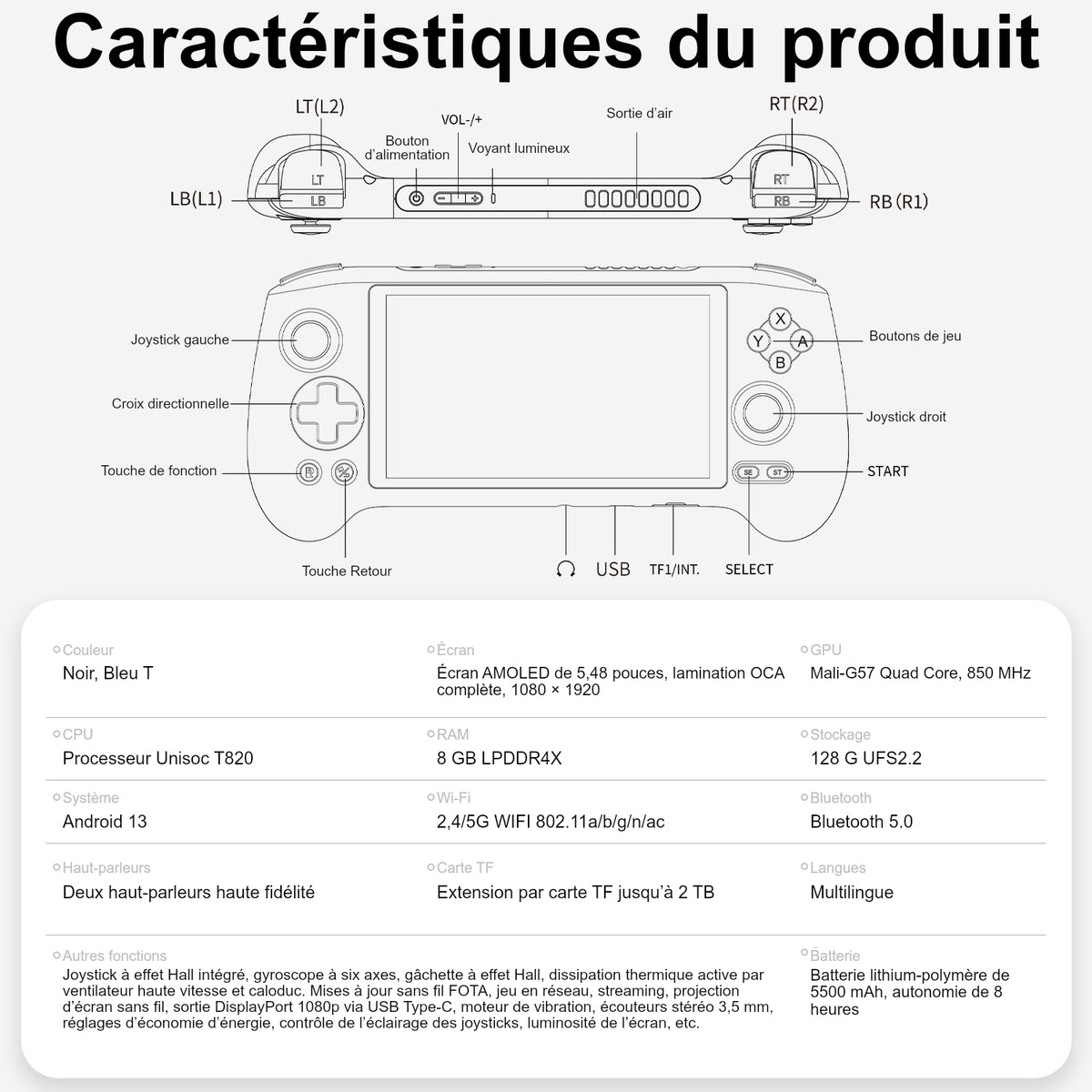 RG556 : fiche technique illustrée avec schéma des commandes et caractéristiques du produit.
