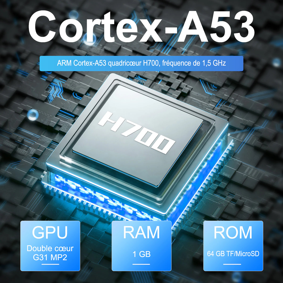 Illustration du RG CubeXX avec processeur H700 Cortex-A53, GPU G31, 1 Go de RAM et stockage 64 Go TF/MicroSD.
