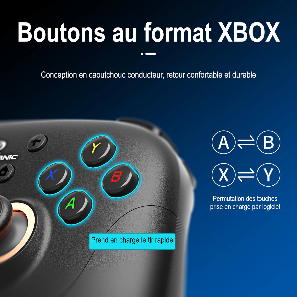 RG P01 — Boutons au format XBOX.