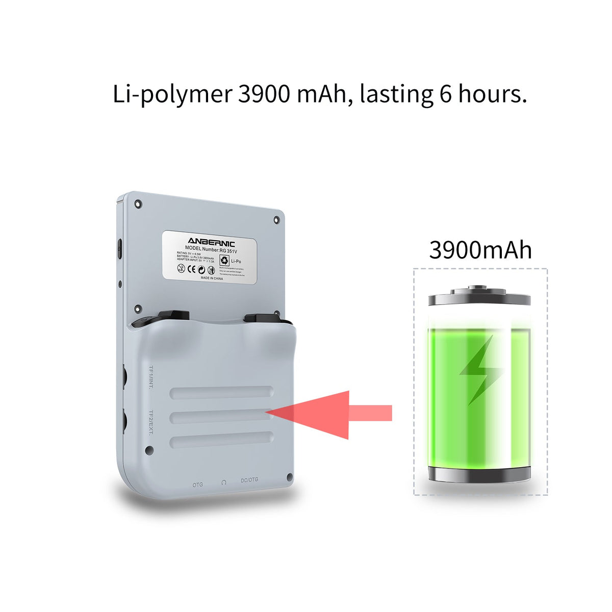 ANBERNIC RG351V — Présentation 5