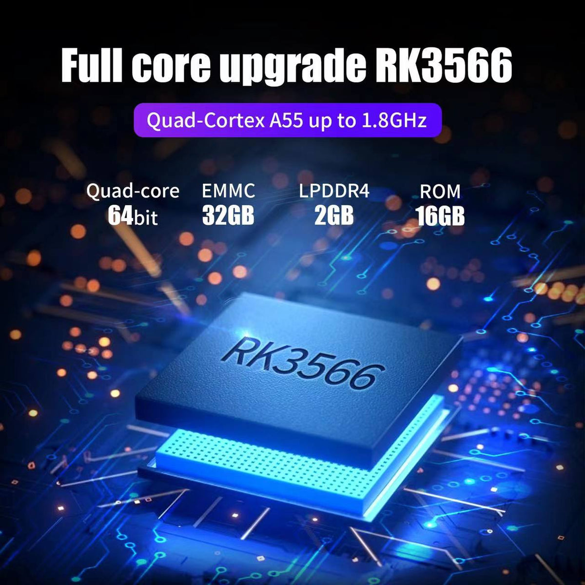 ANBERNIC RG353P — Présentation 2