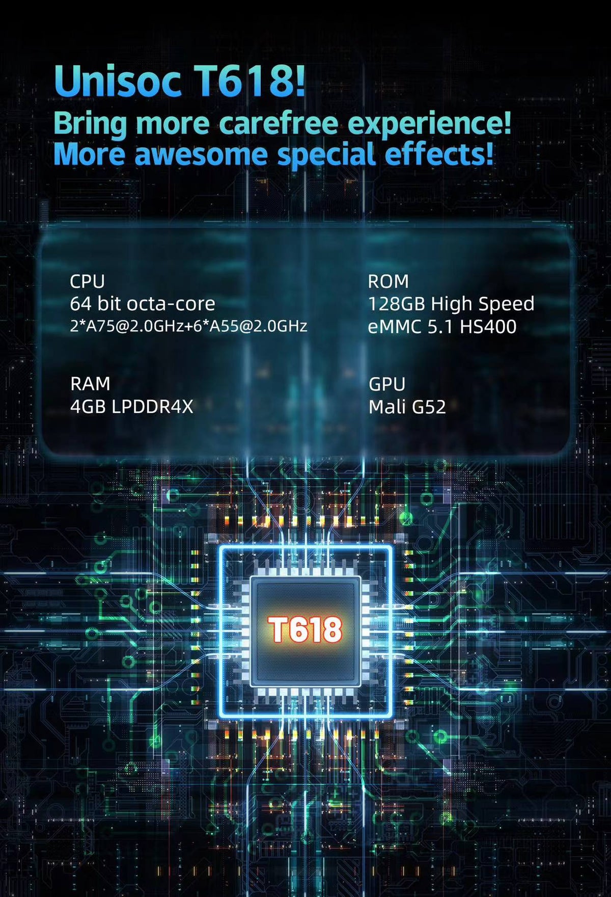 ANBERNIC RG505 — Présentation 2