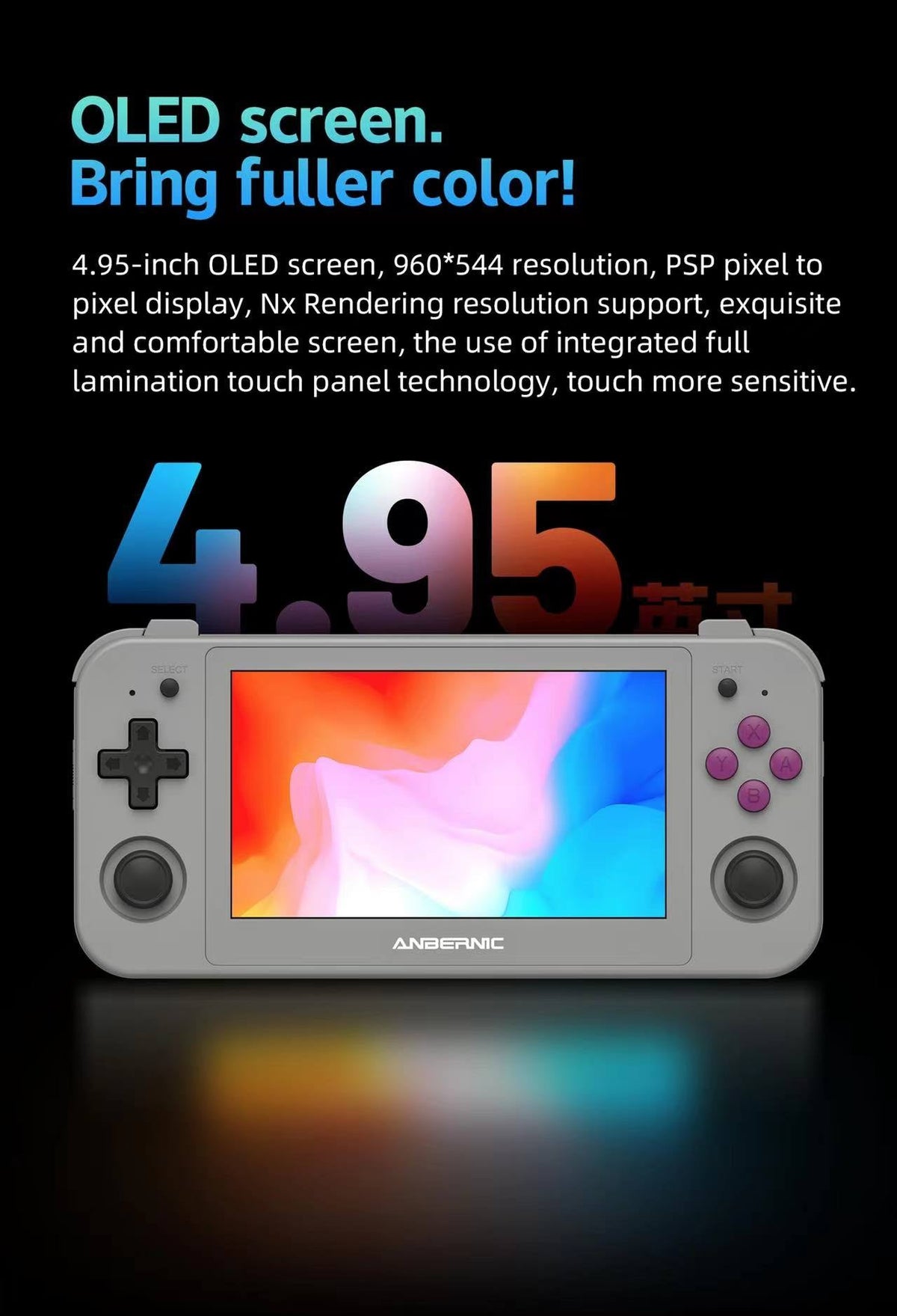 ANBERNIC RG505 — Présentation 3